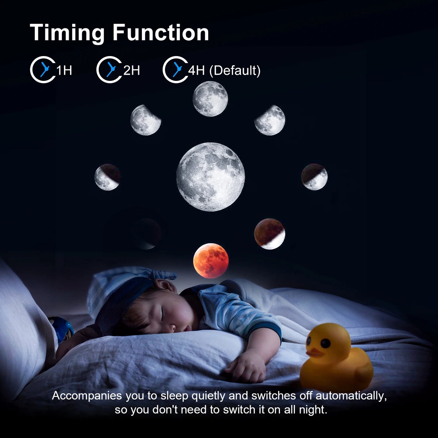 Planetarium Star Projector