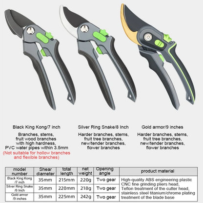Garden Scissor Tool