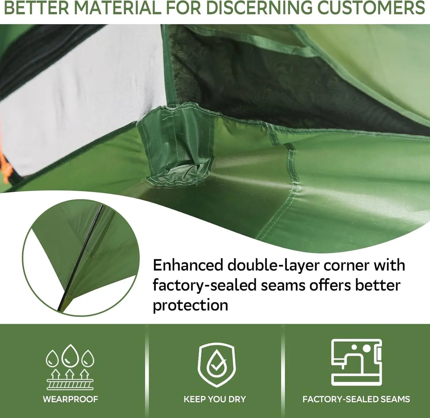 Lightweight Backpacking Tent